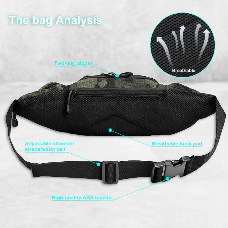 방수 전술 몰리 EDC 허리 가방 1개, 가볍고 내구성 - Edc Concealed Carry Fanny Pack 리뷰 및 가격